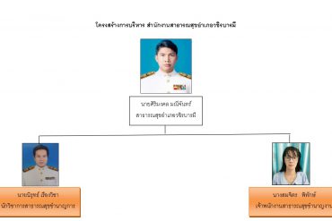 พันธกิจ วิสัยทัศน์